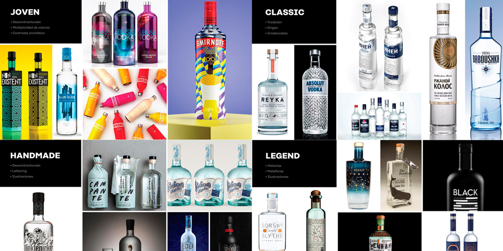 Tridimage análisis de competencia marca vodka Sernova