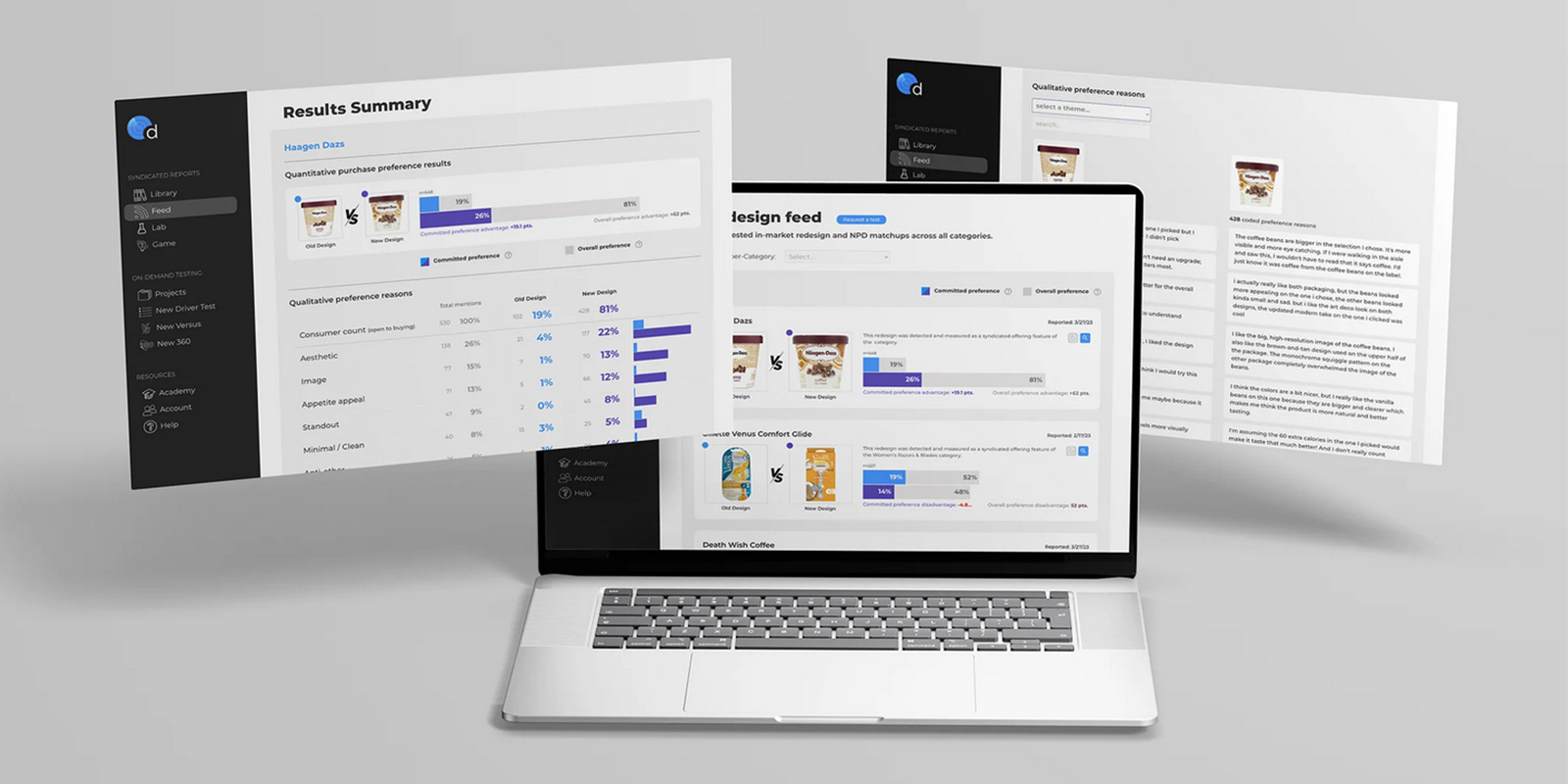 Mockup de la plataforma digital Designalytics Edge, análisis de métricas de eficacia para diseño de packaging. Cortesía Designalytics.com