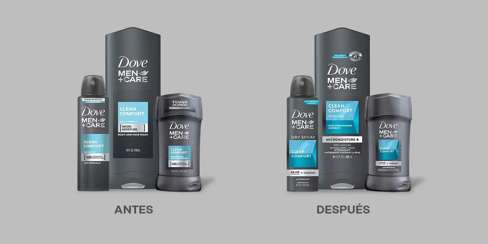 Antes y después del rediseño de packaging de la línea Dove Men+Care. El nuevo envase comunica los beneficios del producto con mayor claridad.