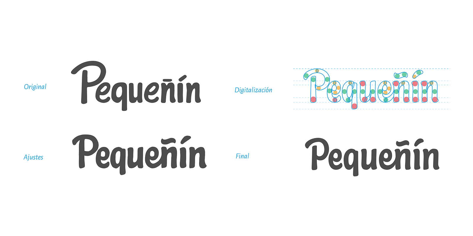 Nuevo rediseño de logo Pequeñín, por Tridimage.