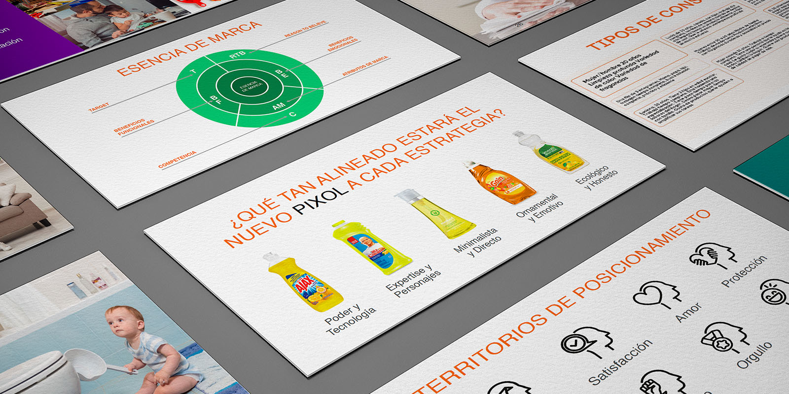 Diapositivas analíticas en perspectiva con gráficos e infografías, destacando la esencia de marca, estrategias de alineación del nuevo Pixol, territorios de posicionamiento y tipos de consumidor. Análisis desarrollado por Tridimage.