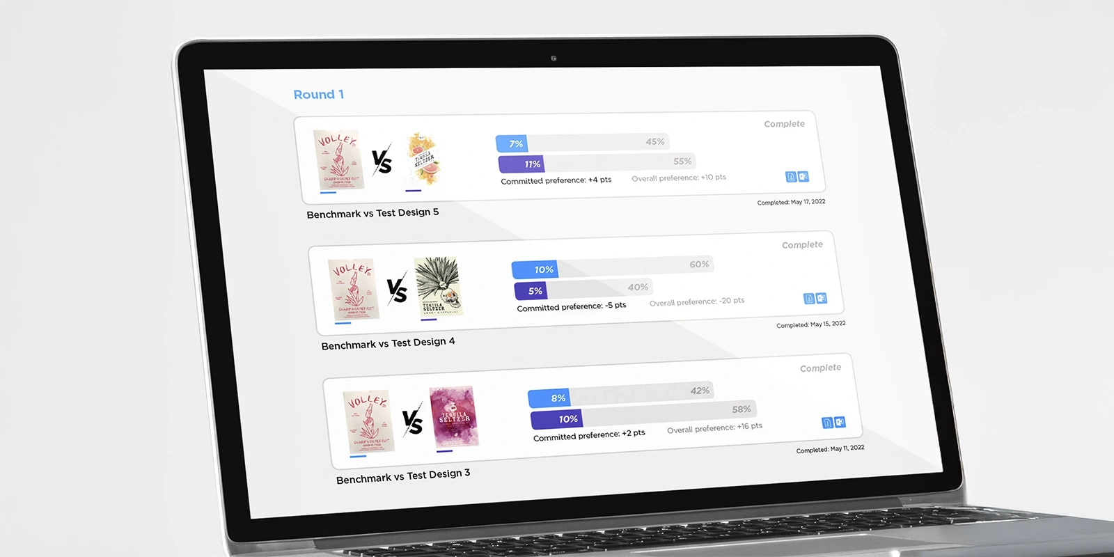 Pantalla de laptop mostrando resultados de testeo de diseños de packaging Volley, con porcentajes de preferencia.