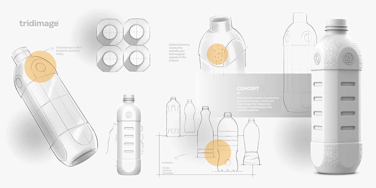 Detailed sketches and plans showing the concept and 3D structural packaging design of the La Serenísima milk bottle. Design by Tridimage.