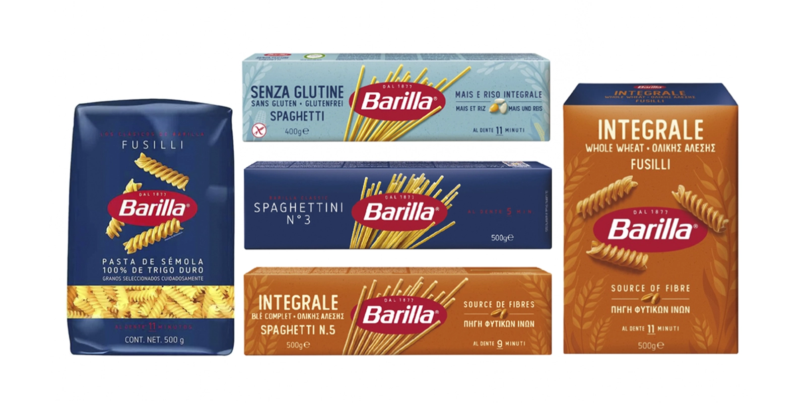 Packaging de pasta Barilla: variedad de espaguetis y fusilli en envases azul, celeste y naranja para segmentación de producto. Ejemplo de codificación de color por categoría.
