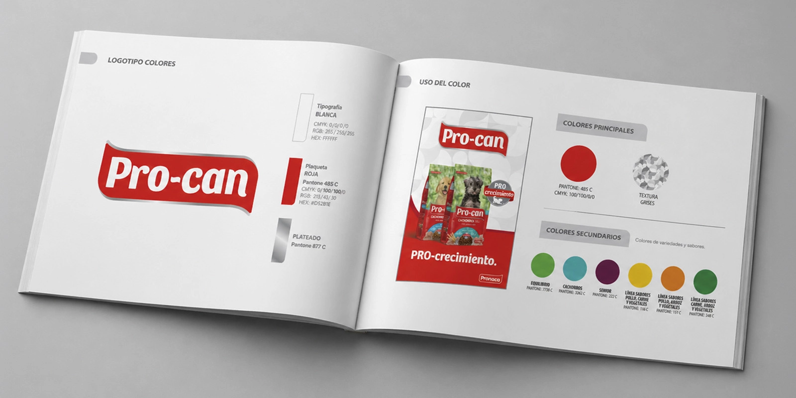 Manual de Marca Pro-can Pronaca : Manual de marca de Pro-can detallando el logotipo, paleta de colores y tipografía institucional. Diseño por Tridimage.