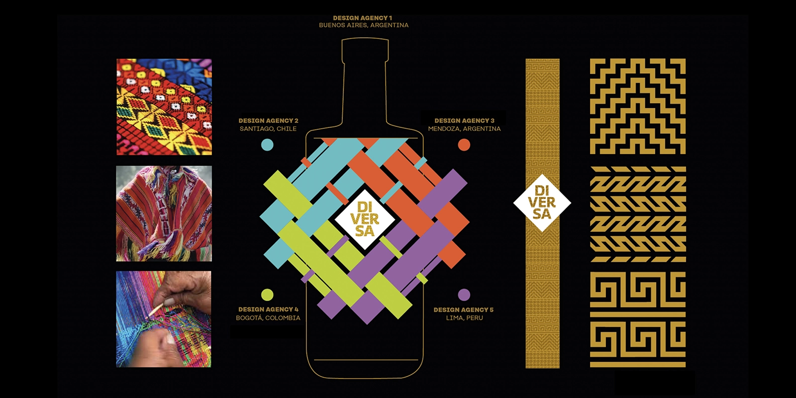 Esquema conceptual del diseño de etiqueta de Tequila Diversa inspirado en patrones de tejeduría de agencias latinoamericanas.